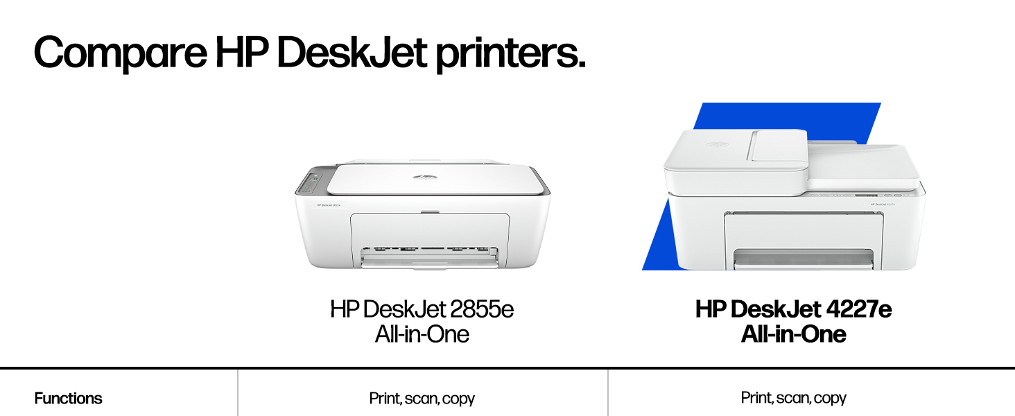 Compare HP DeskJet printers