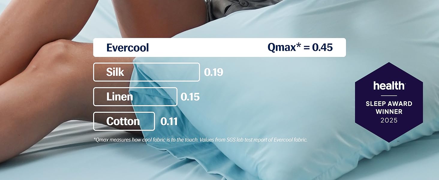 Evercool Qmax