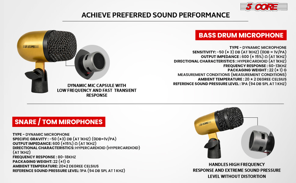 Conga Mic Specs