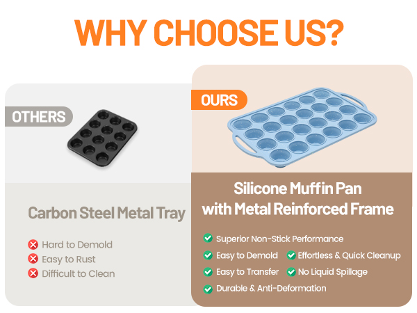 silicone mini muffin pan