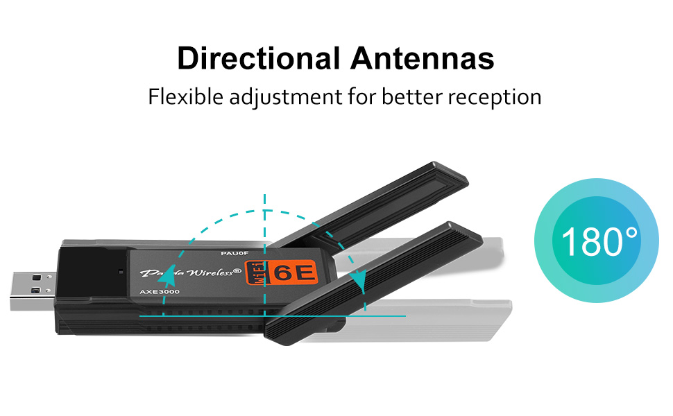 Directional Antennas