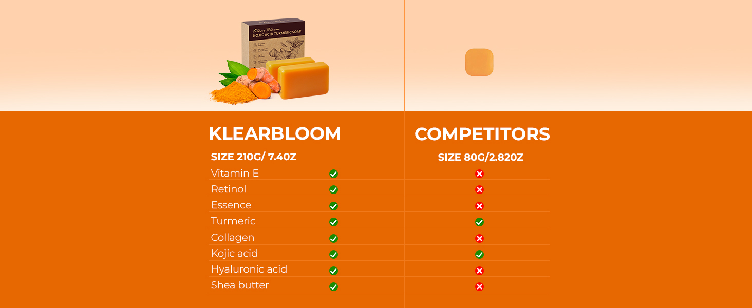 turmeric soap for dark spot remover