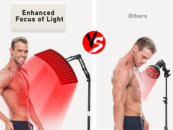red light therapy body