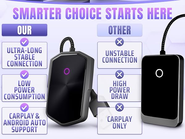 wireless car play adapter wireless car play wireless car play adapter for iphone usb carplay
