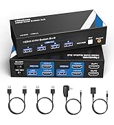 KVM Switch HDMI 2 Monitors 2 Computers, NEWCARE 4K@60Hz KVM Switch Dual Monitors 2 Computers Shar...