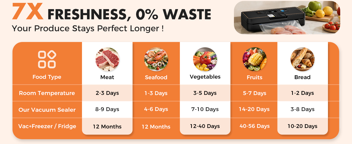 food sealer vacuum sealer