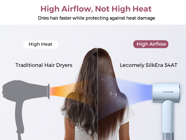 travel blow dryer
