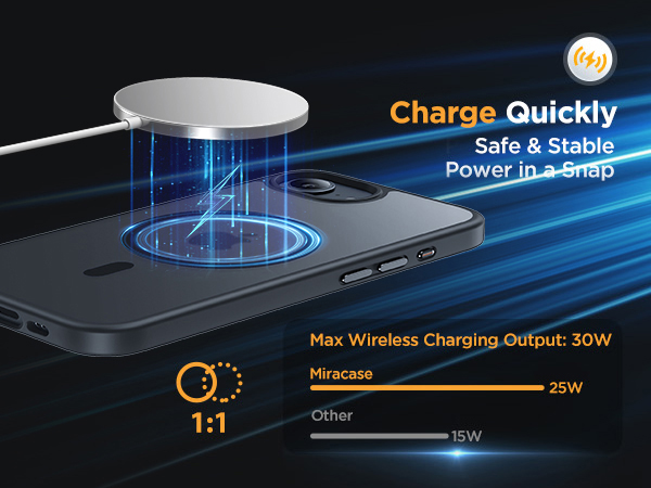 Text reads 'Charge Quickly', 'Power in a Snap', '15W Output Power MagSafe'. 