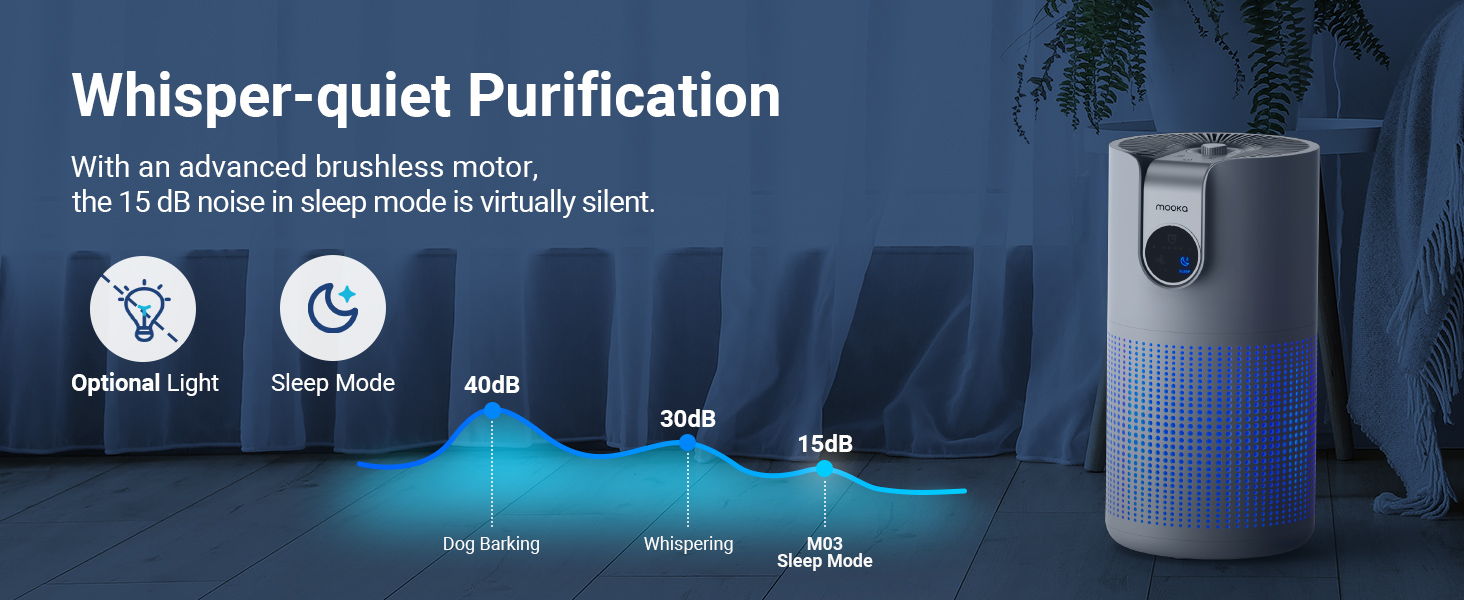 air purifiers with quiet sleep mode