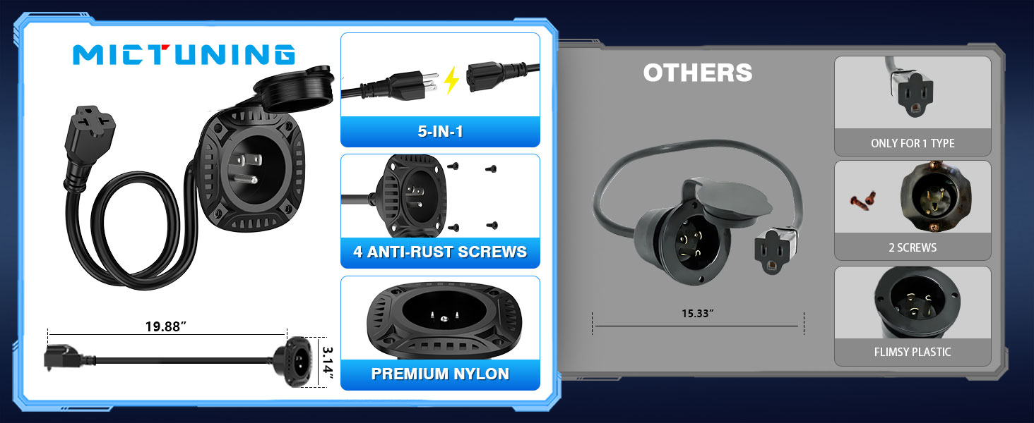 rv shore power inlet