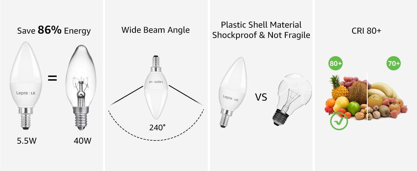 LED Candelabra Light Bulbs