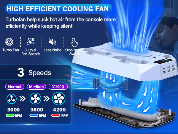 ps5 slim stand with cooling fan