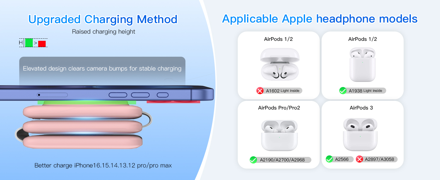 wireless charger iphone