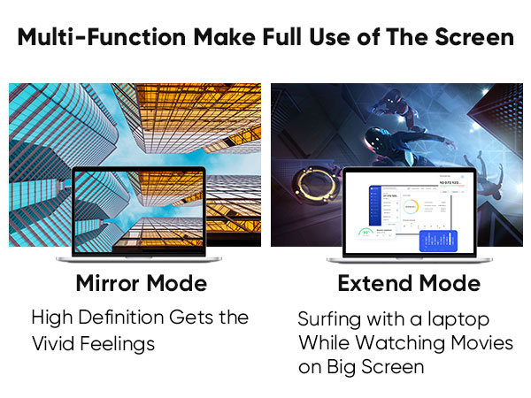 support mirror mode & extend mode