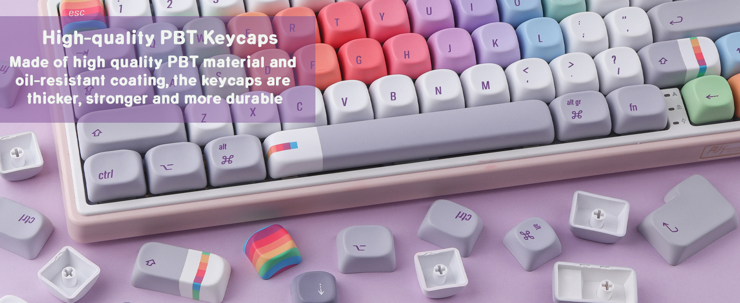 moa Keycaps Set