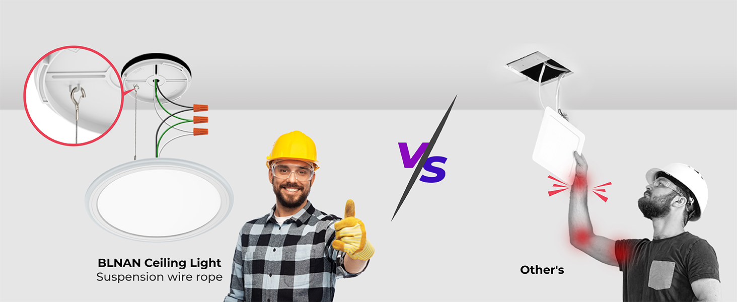 energy efficient plastic home adjustable brightness illumination