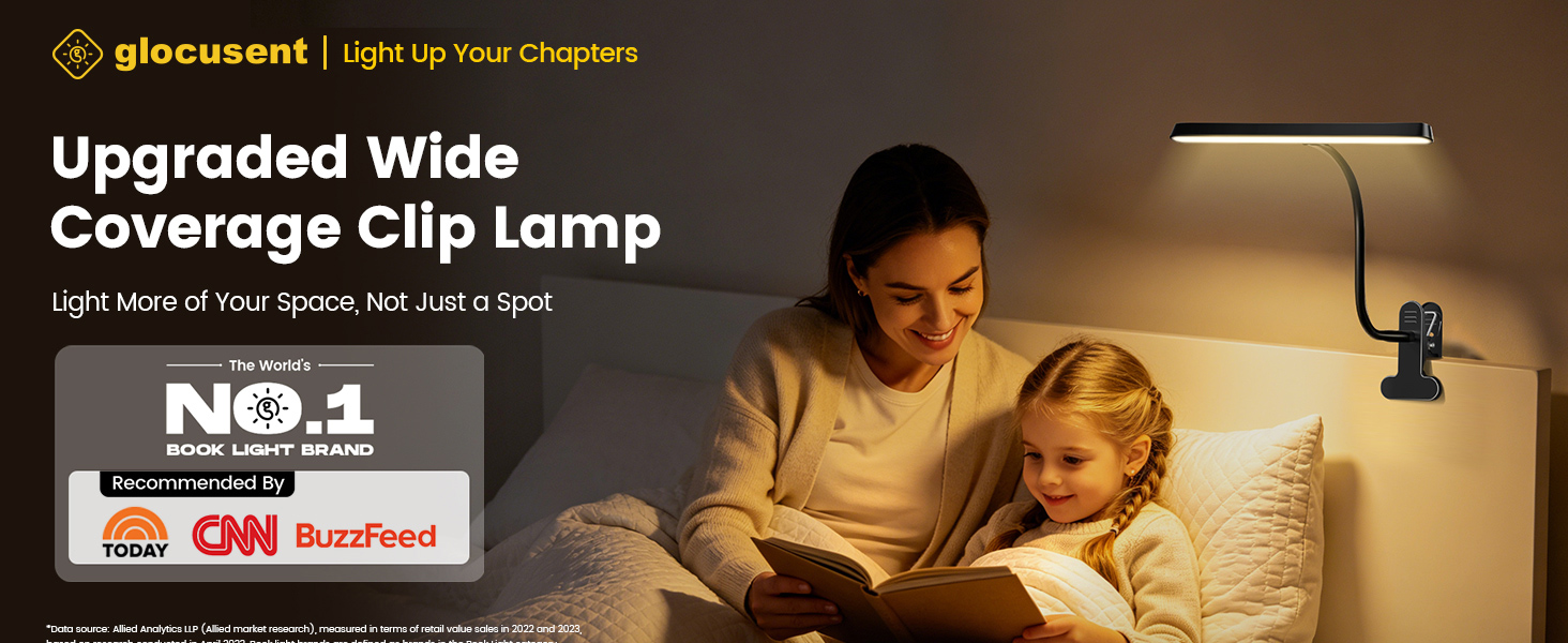 Upgraded wide Coverage clip Lamp