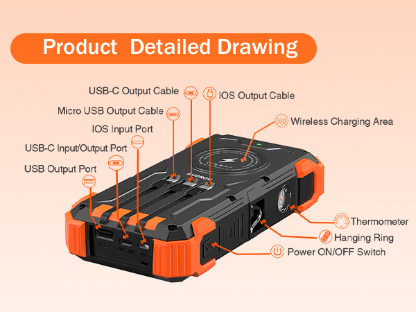42800mah solar power bank