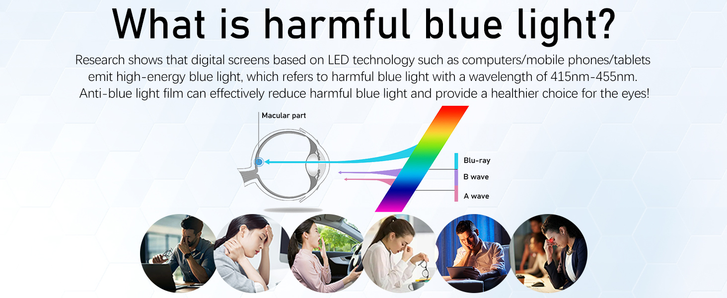 blue light blocking screen protector