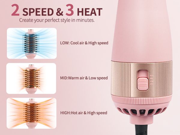 blow dry brush