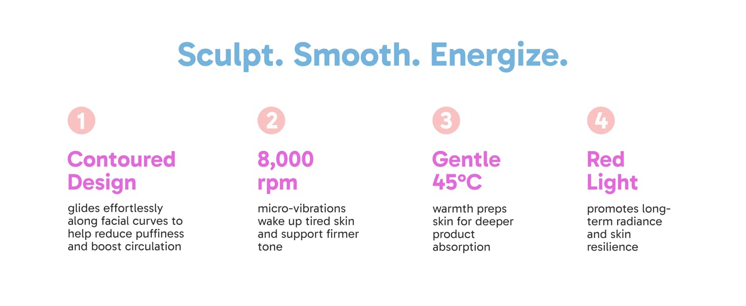 Electric Gua sha lifting scraping massage