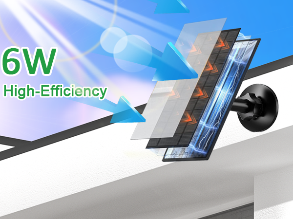 solar charger for camera