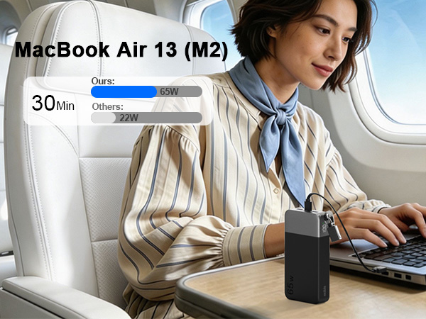 Nobis Power Bank