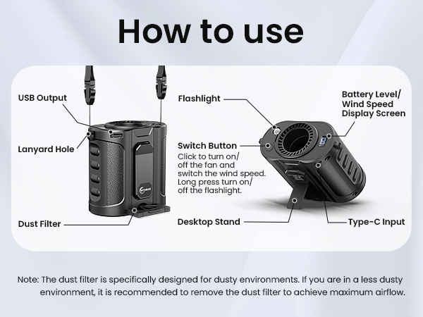 How to use