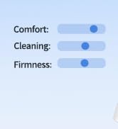 HOSOKA Toothbrush Heads, 6 Count Replacement Toothbrush Heads for Adults, Compatible with HOSOKA ...