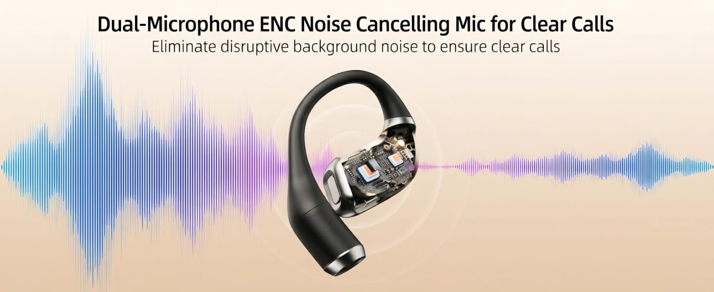 Open-Ear Headphones