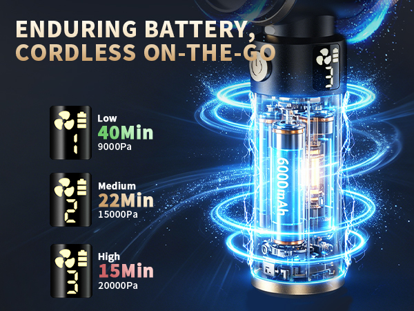 car vacuum portable cordless