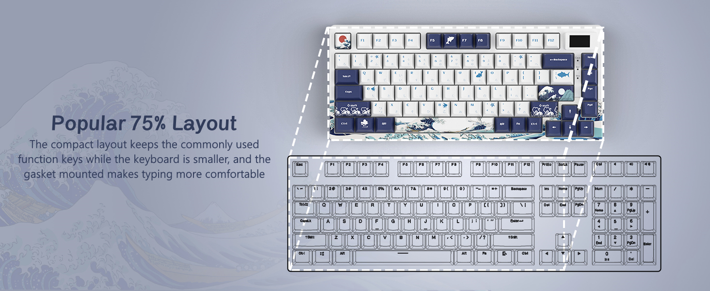 75% Keyboard