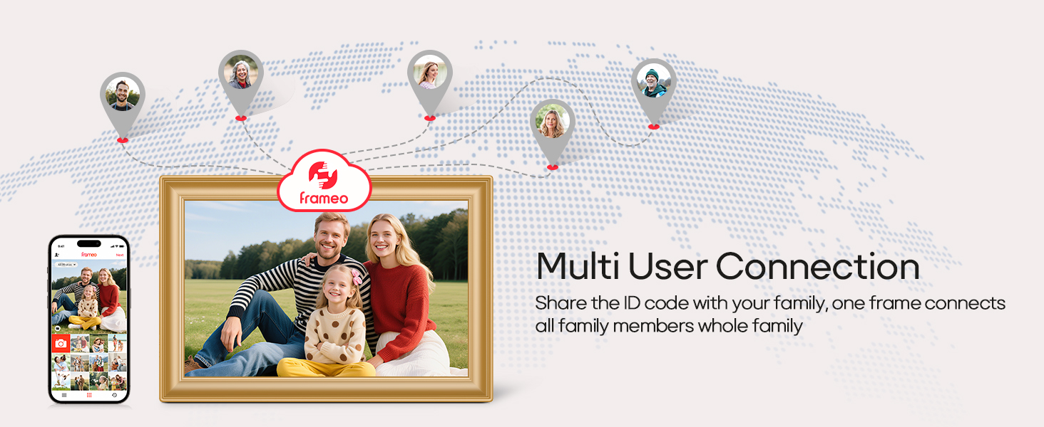 Digital Picture Frame