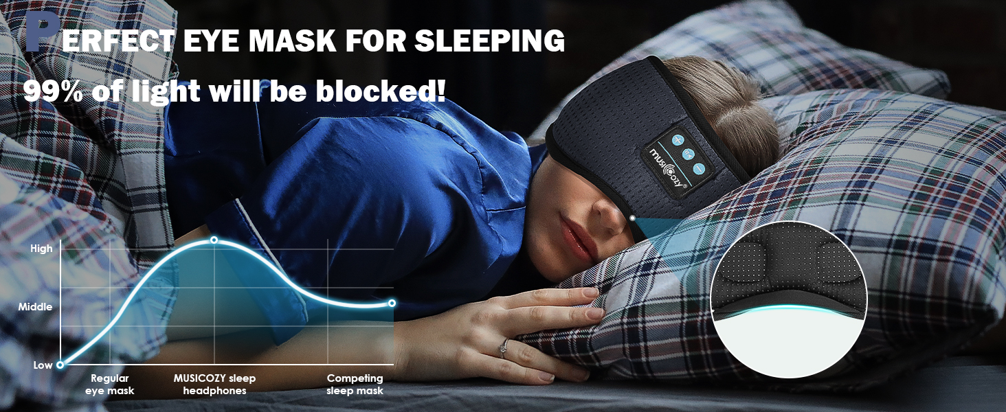 sleep headphones bluetooth sleeping headphone bluetooth sleep headphone wireless sleep phones gifts