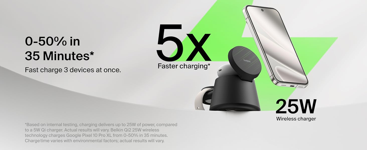 UltraCharge Modular Charging Station