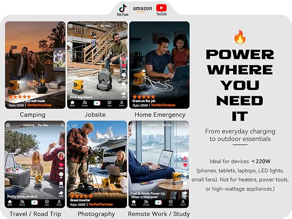 220W Portable Power