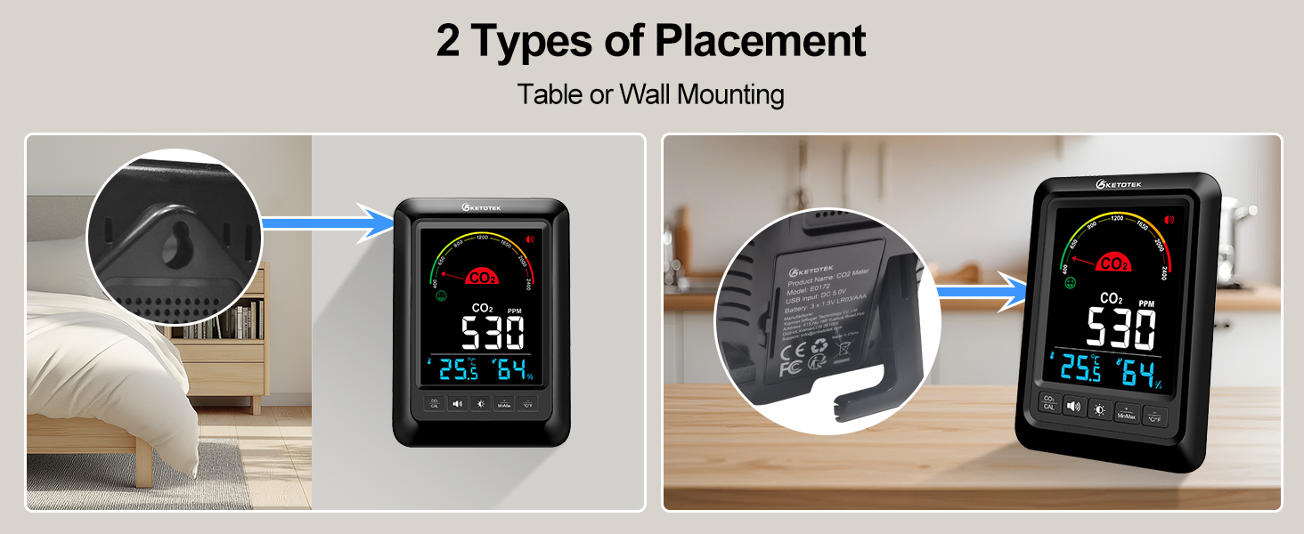Text reads '2 Types of Placement'. Four digital displays showing temperature readings, demonstrating different mounting positions for what appears to be monitoring devices.