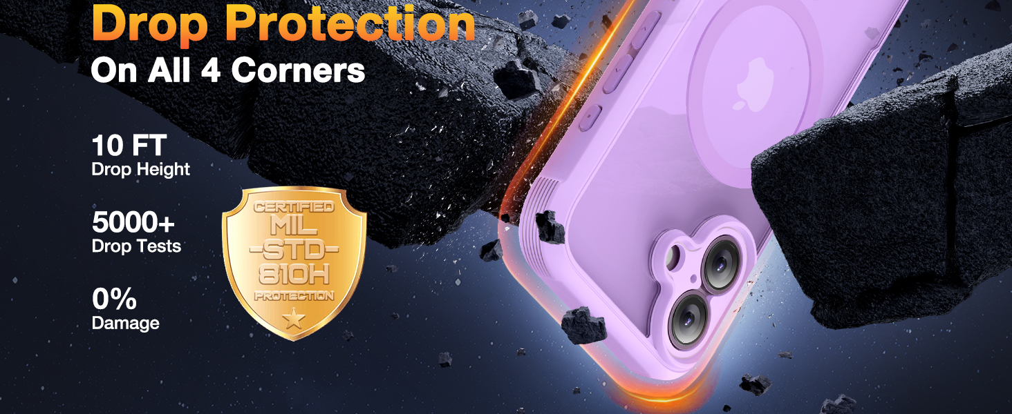 full body protection