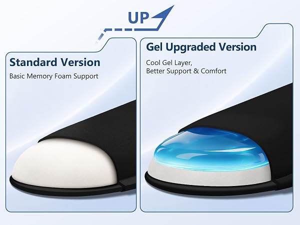 Two Options for Your Preference