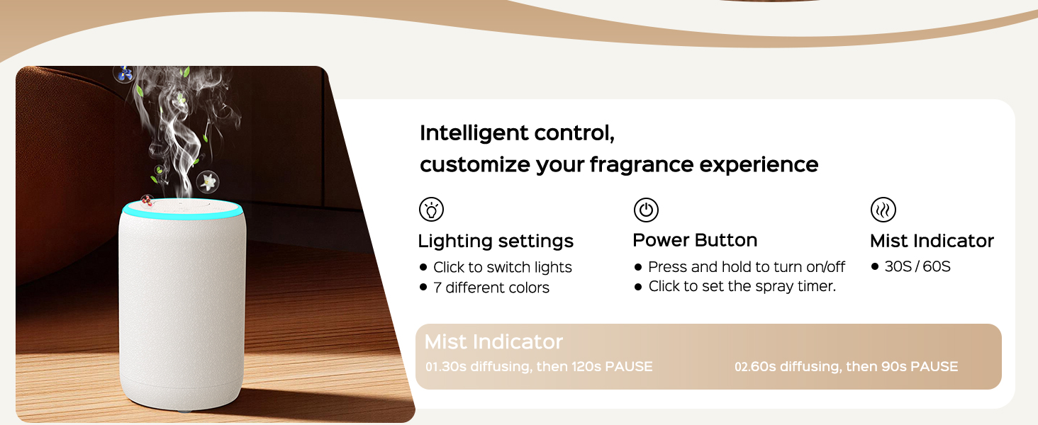 Waterless Scent Diffuser