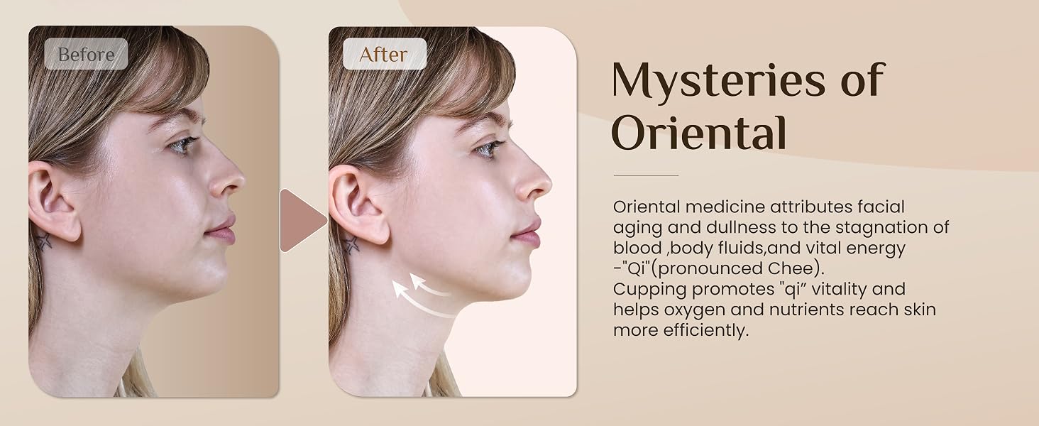 Rena Chris Gua Sha and Facial Cupping Set