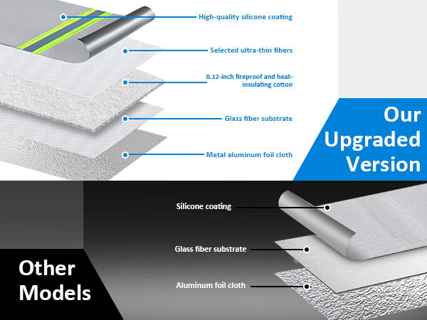 Our upgraded version