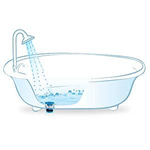 sinkshroom, kitchen sinkshroom, strainer, drain strainer, kitchen strainer, hair strainer, basket
