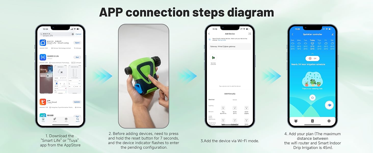 irrigation timer