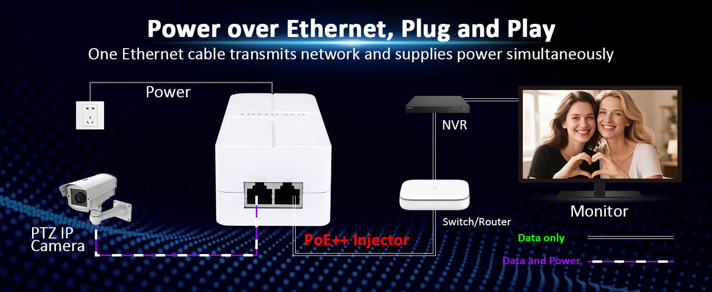 2.5g poe injector adapter