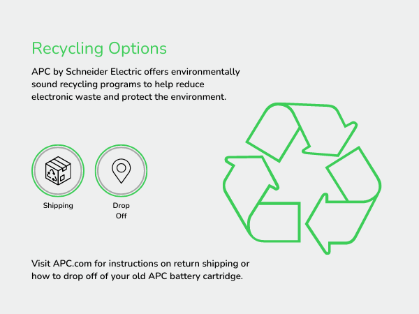 Recycle your old APC battery 