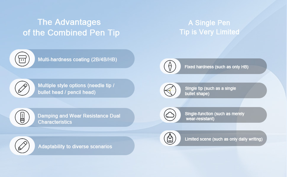 Pen tip application scenarios