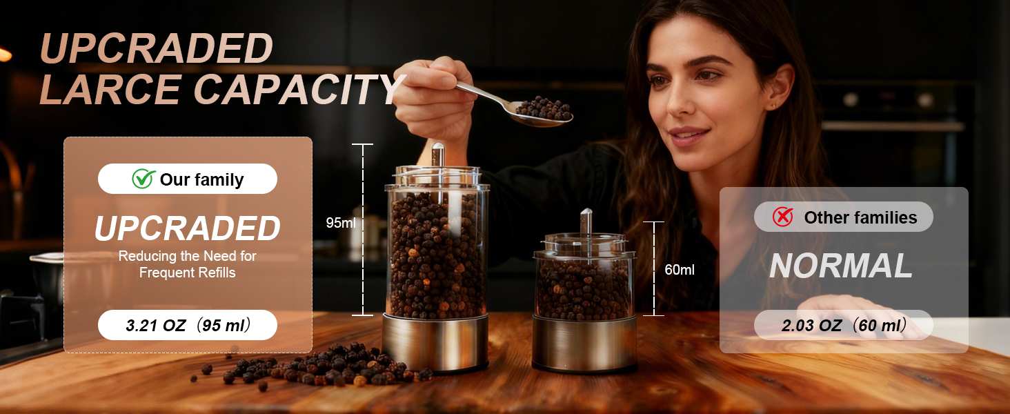 electric pepper grinder