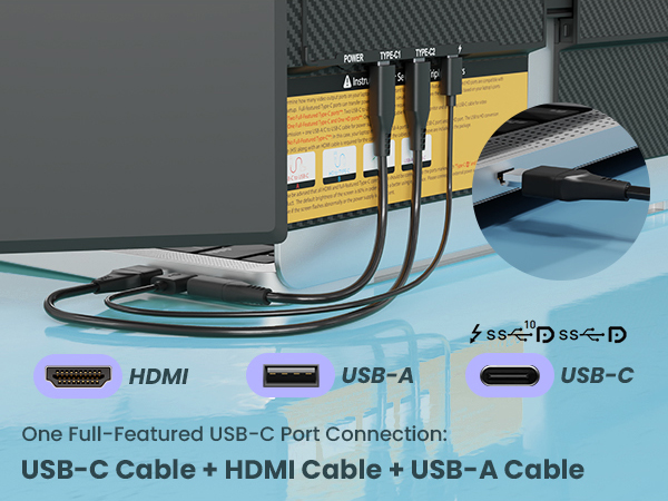 HDMI Connection