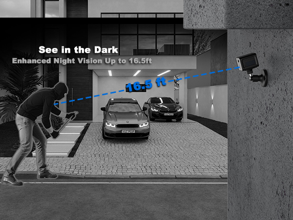 Cellular Security Camera